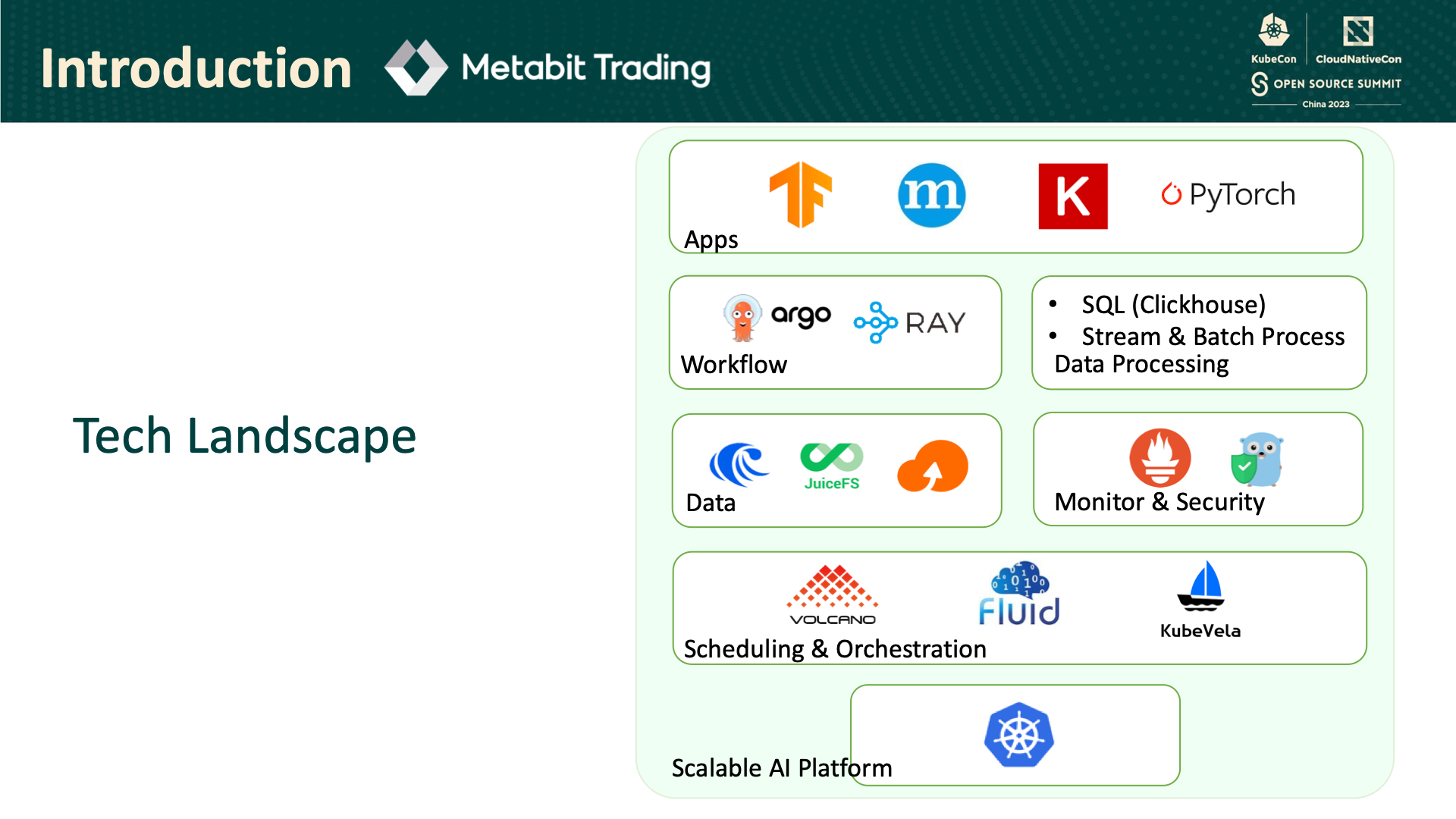 megabit-trading-tach-landscape